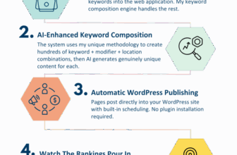 Local Traffic Commando